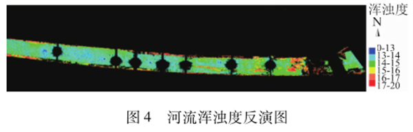 图4 河流浑浊度反演图