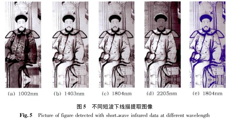 5 不同短波下线描取图像