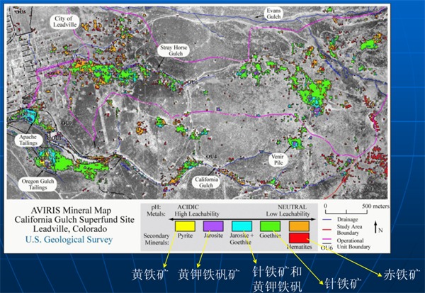高光谱——矿物识别