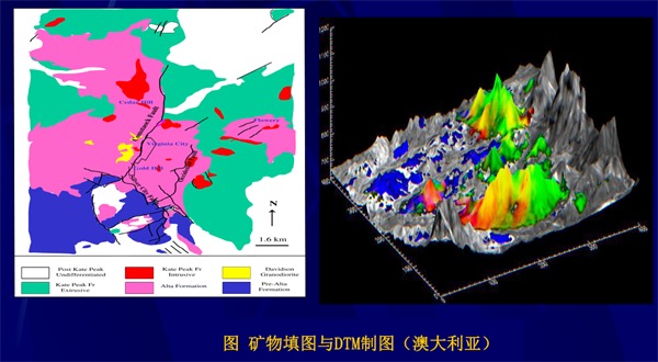 高光谱遥感用于地质岩矿识别
