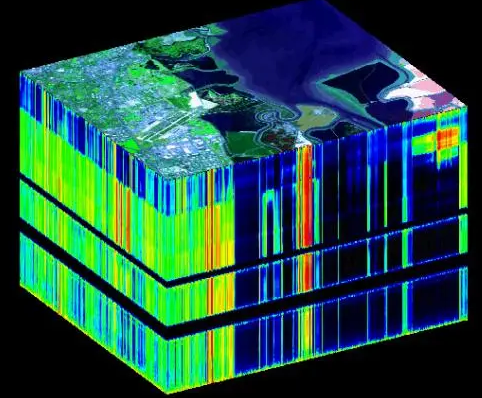 多光谱与高光谱的十个不同