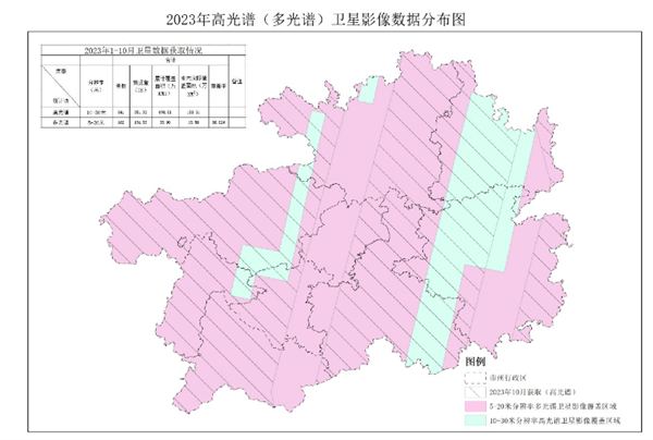 贵州省自然资源厅2023年1-10月遥感影像获取情况公告6