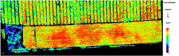 多光谱、高光谱在作物信息诊断上的应用3