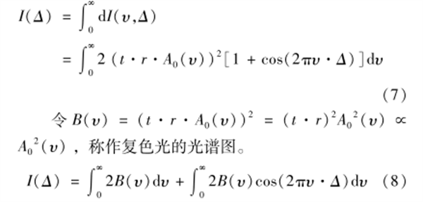 高光谱成像技术的原理——干涉型2