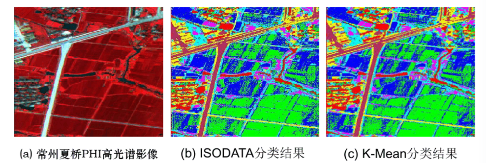 高光谱图像分类3