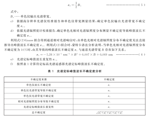 色散型高光谱遥感器实验室光谱定标5