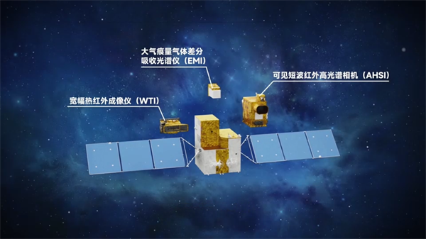 【专家科普】高光谱综合观测卫星凭什么能大显神通？3