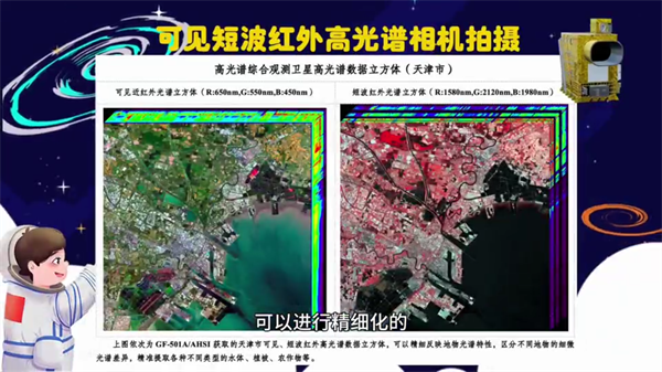 【专家科普】高光谱综合观测卫星凭什么能大显神通？4
