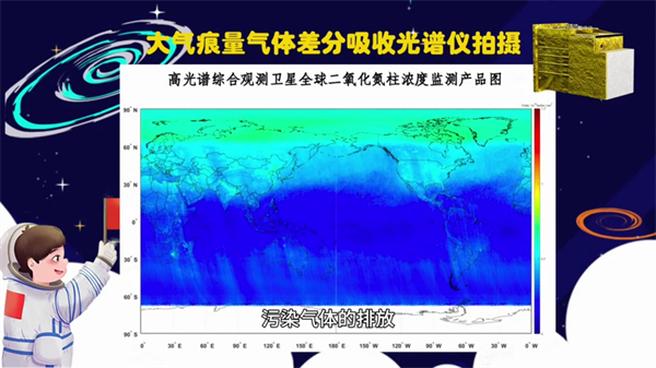 【专家科普】高光谱综合观测卫星凭什么能大显神通？9