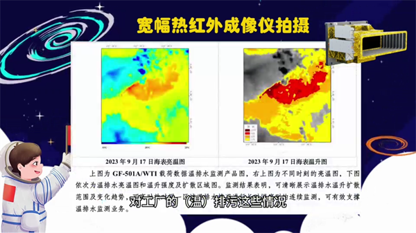 【专家科普】高光谱综合观测卫星凭什么能大显神通？11