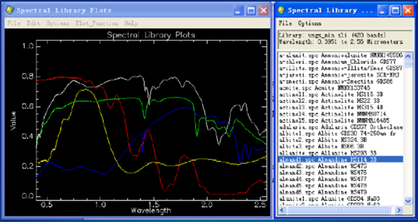 高光谱成像仪数据怎么看？高光谱成像仪数据查看方法2