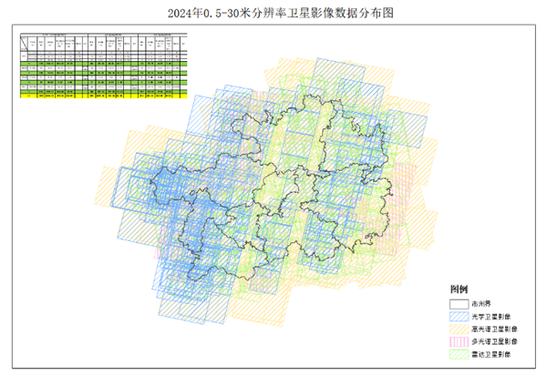 【贵州省自然资源厅】2024年1-3月遥感影像获取情况公告