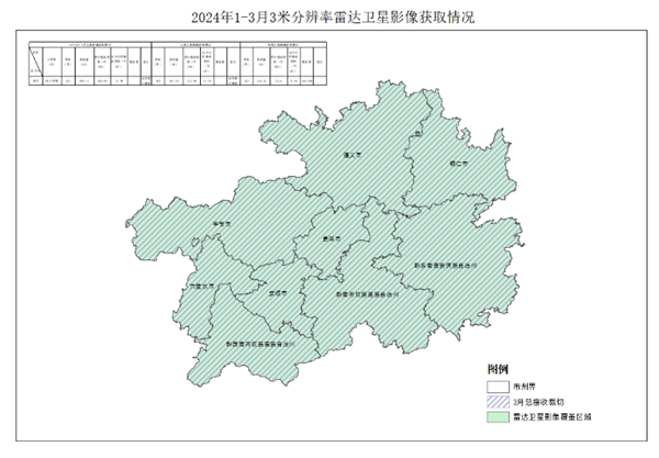 【贵州省自然资源厅】2024年1-3月遥感影像获取情况公告4