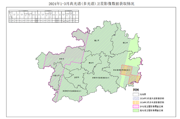 【贵州省自然资源厅】2024年1-3月遥感影像获取情况公告5