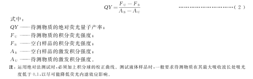 荧光光谱分析测试或分析方法原理2