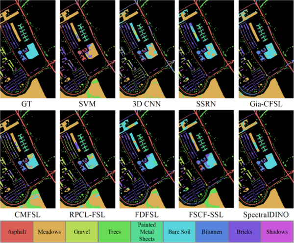 基于视觉大模型的高光谱遥感处理研究取得进展3