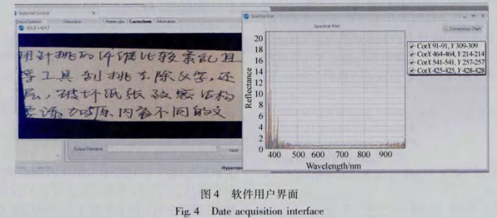 高光谱成像技术在书写色料鉴别中的应用
