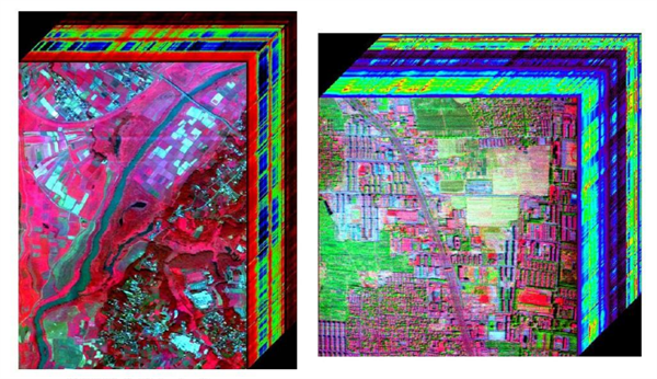 光谱成像技术的影像显示、分析和处理