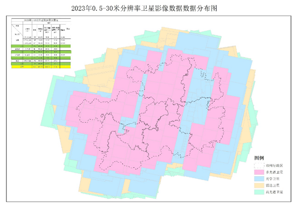 贵州省自然资源厅2023年1-10月遥感影像获取情况公告