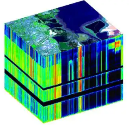高光谱成像大气校正方法