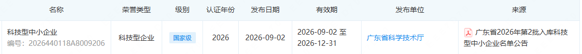 喜报！三恩时成功入库国家级&ldquo;科技型中小企业&rdquo;，以创新实力助力色彩管理